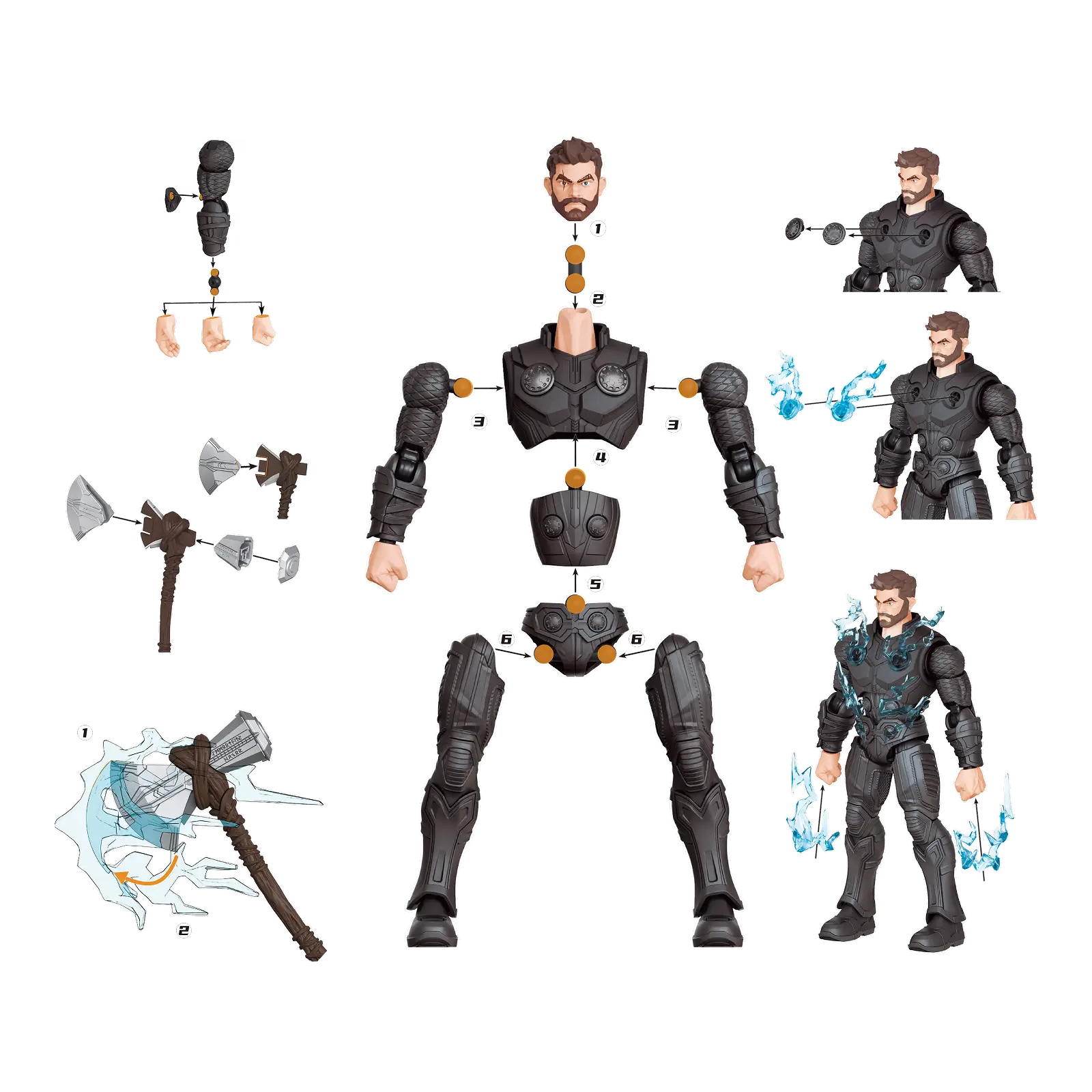 Marvel Infinity Saga Champion Class Thor Model Kits | Blokees - Image 4
